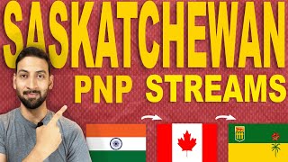 Saskatchewan PNP Explained in 5 Minutes | Hindi