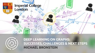 Deep Learning on Graphs: Successes, Challenges, and Next Steps | Michael Bronstein