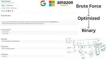 15.8 Majority Element (Greedy Algorithm)-Interviewbit #backtracking#interview#recursion