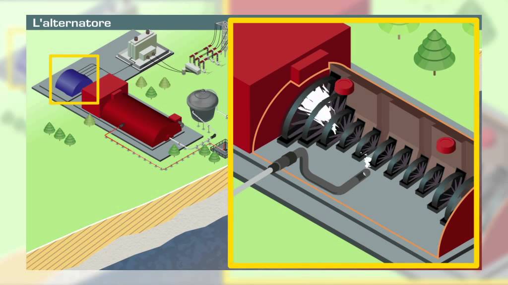 piccola turbina a vapore - energeticambiente.it