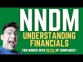 NNDM | Understanding Financial Statements, John Paul Investing Style