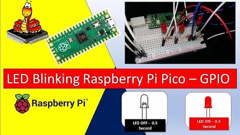 (Demo) Raspberry Pi Pico GPIO Programming with MicroPython – LED Blinking Example