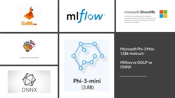 MLOPS MLFlow : Microsoft Phi3 mini 128k formats GGUF MLFLOW and ONNX #machinelearning #datascience