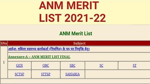 ANM NURSING ADMISSION MERIT LIST 2021-22