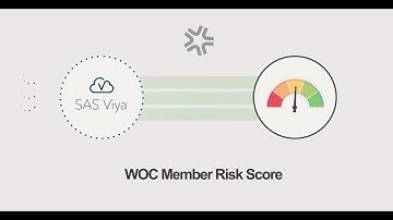 Knowit SAS Hackathon 2021