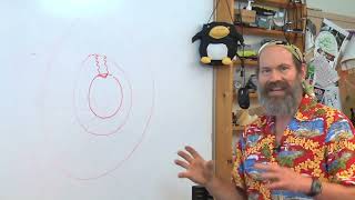 2 75 Topic 5 Part 4: Power Transmission Elements IV: Shafts, Interference fits, and Couplings