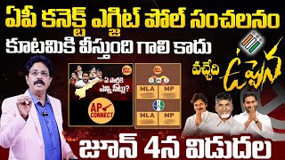 AP CONNECT EXIT POLLS Sensational Updates On AP Elections 2024 | Chandrababu | Jagan | Pawan Kalyan