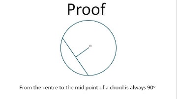How to prove that the centre to the mid-point of a chord is always perpendicular - Melissa Maths