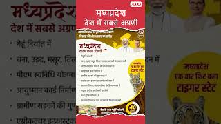 मध्यप्रदेश देश में सबसे अगर्णी | Rishab Sir | MP PSC COCO ENGLISH ADHIKARI mppsc  civilserviceexam