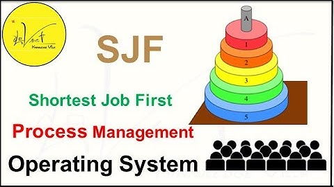 2.2.3 SJF Shortest Jon First Process/CPU Scheduling Algorithm in Operating System with example