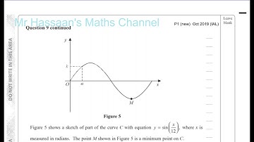 EDEXCEL IAL WMA11 01 P1 new OCT 2019 Q9 Graphs of Trig Functions