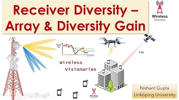 Receiver Diversity - Array Gain and Diversity Gain