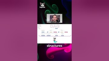 Use DAGs with DagsHub