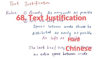 LeetCode 68. Text Justification 中文解释 Chinese Version