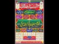 Live jashn e dastar hifz e quran  madarsa gareeb nawaz ahlesunnat wal jamaat  govandi mumbai