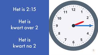 Hoe laat is het? Kwart over... (NT2 Breakthrough, 1.1)