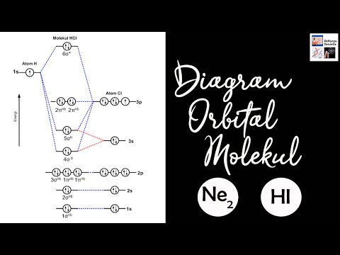 Video: Mengapa molekul diatomik penting?