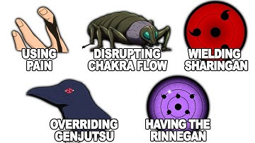 Every Genius Genjutsu-Breaking Method Explained in 18 minutes