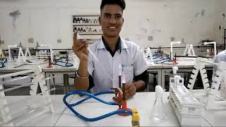 Standard procedure of inoculation, pipetting in aseptic condition in microbiology laboratory