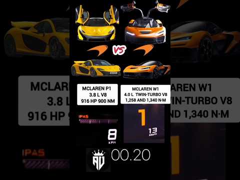 McLaren W1🤯 vs