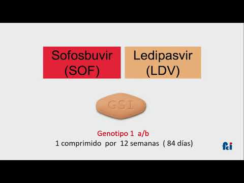 Vídeo: Farmacogenómica De Las Infecciones Por Hepatitis C: Terapia De Personalización