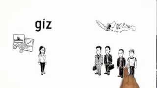 What is E-learning? A simpleshow Part 1 What is E-learning? A simpleshow Part 1