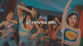 A-Z of Music Genres in K-Pop - dance pop genre songs