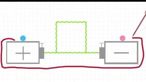 브레인도트에서 빌더릴리스 기념의 스테이지4를 클리어 했습니다! http://b...