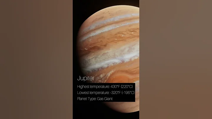 Highest and Lowest Temperatures on Each Planet in Our Solar System | Space Facts
