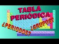 TABLA PERIÓDICA | Organización y Clasificación de los ELEMENTOS