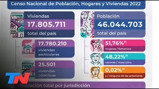 CENSO 2022 I Meses después, llegaron los datos oficiales: 46.044.703 habitantes en la Argentina