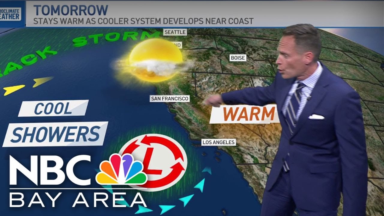 Forecast: Rain chances and cooler this week - YouTube