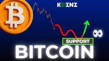 BTC: Elliott Wave Analysis Price Prediction | Weekly, Daily & 1hr | Bitcoin Forecast & Key Levels