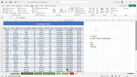 Excel Data Analysis Full Course Tutorial (7+ Hours)