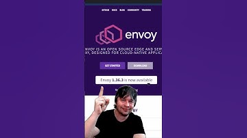 INTRO to ENVOY gateway for Kubernetes!
