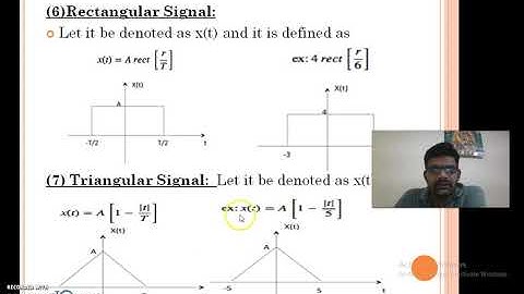 UNIT-I classification of signals SS UNIT 1 (part 3 of 9)