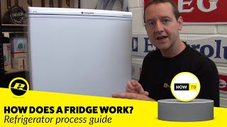 how does a fridge work?  (how is a fridge cooled & more!)