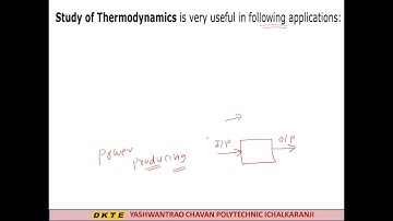 Unit  1 Steam Boilers & Steam Turbines Lecture 1