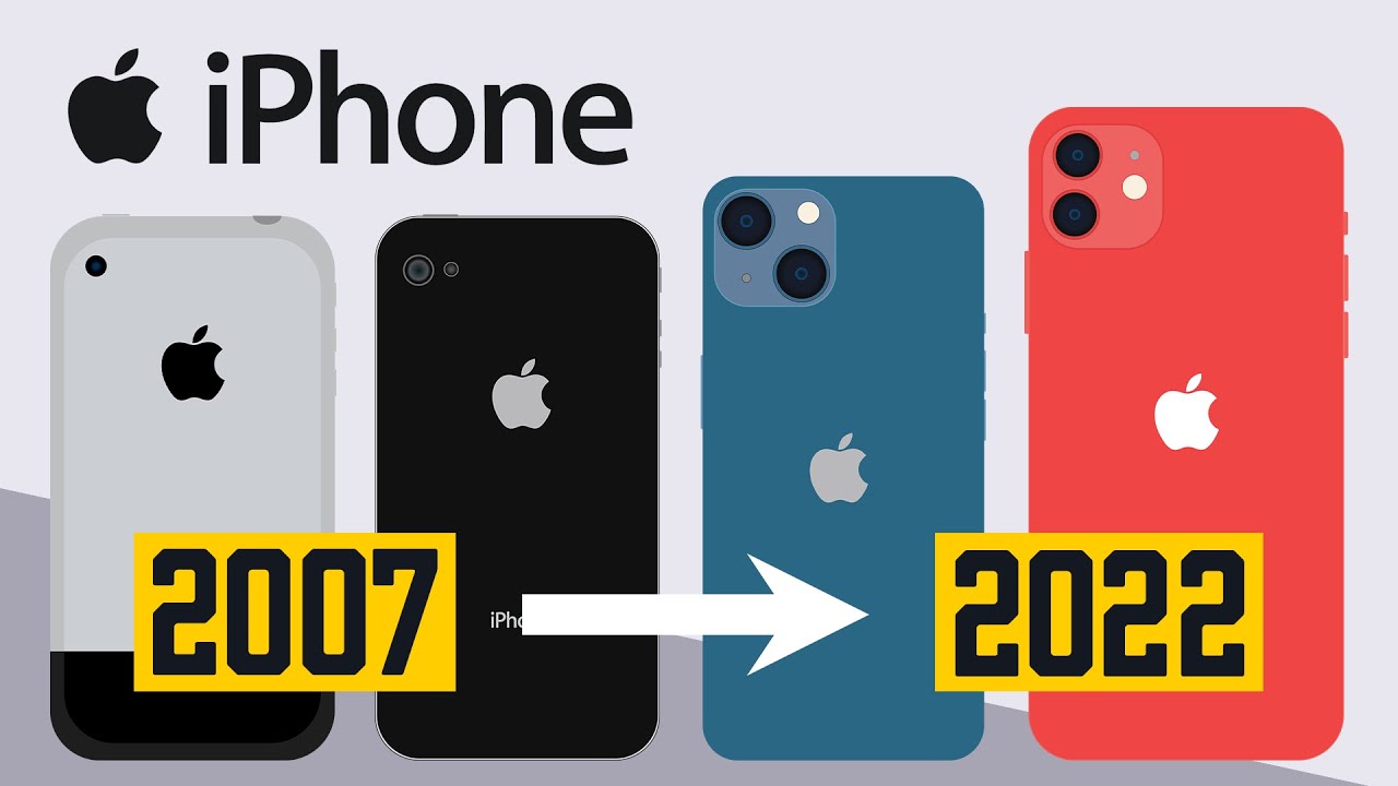 iPhone Evolution [20072022] YouTube