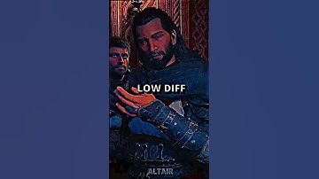 Basim (Loki Reincarnated) vs Random AC Characters #fyp #shorts #assassinscreed