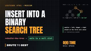 LeetCode #701: Insert into a Binary Search Tree, Walk Down to a Null Slot