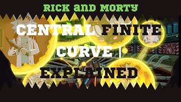 Central Finite Curve | Explained | Rick and Morty