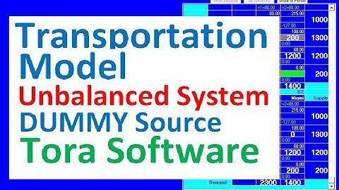 Transportation Model Tora Software Dummy Source  | Operations Research