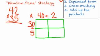 Partial Products