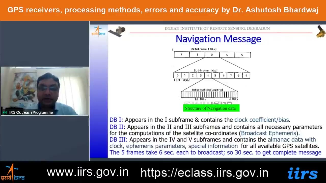 GPS receivers, processing methods, errors and accuracy by Dr. Ashutosh Bhardwaj
