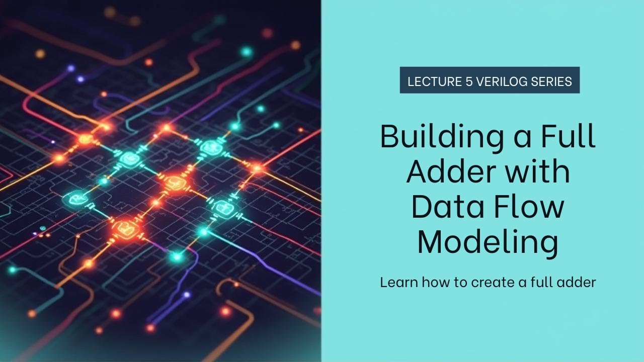 Full Adder Verilog Using Data Flow modeling - YouTube