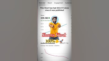 😱 तुरंत Short Viral होगा 🔥 How to go viral on youtube / Shorts Viral Kaise Kare views kaise badhaye