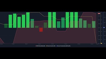 Why Chainlink gaining whale attention was bad for Synthetix