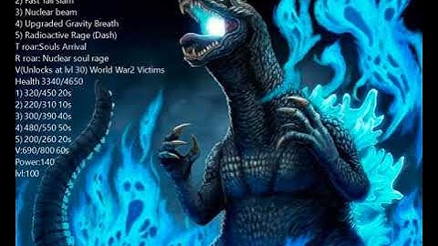 GMK Godzilla Kaiju Universe predictions!