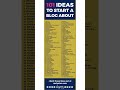 Best 101 Blog Jobs #jobvacancy #jobskaro #job #jobfinder #jobfinding #blogger #blogging #firstjob